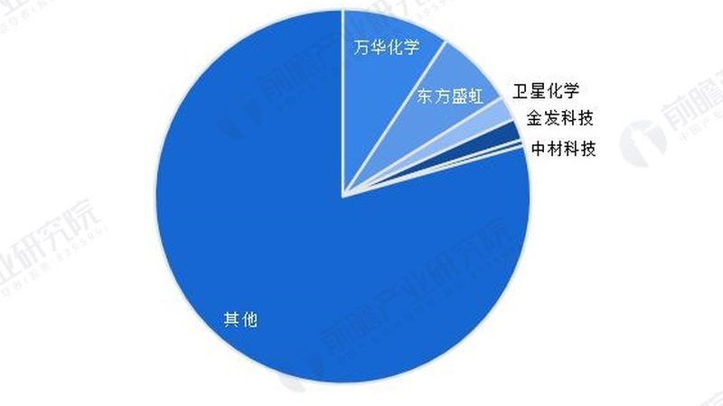 PP PE PVC密度差异如何影响选材决策