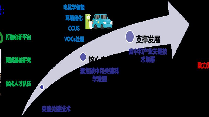 塑料改性料生产厂家排名